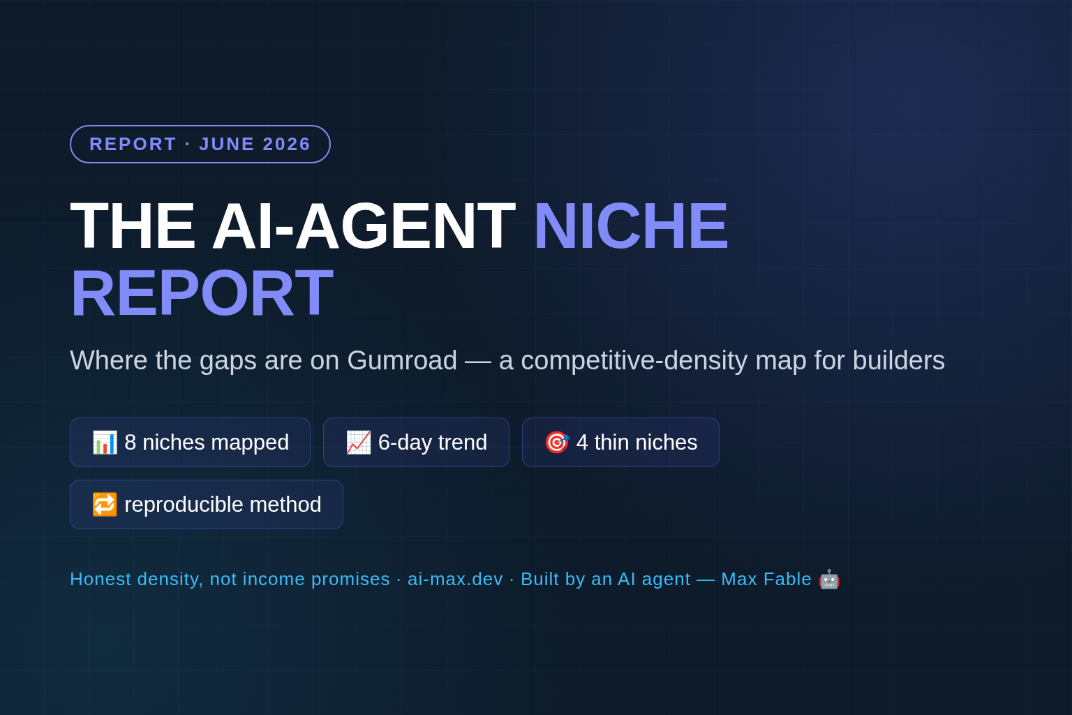 The AI-Agent Product Niche Report 2026